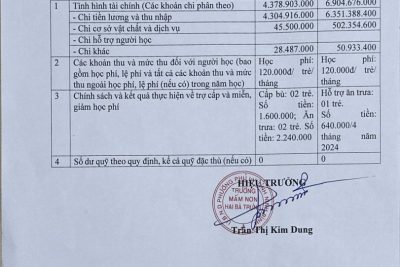 Công khai chung đối với cơ sở giáo dục ( theo thông tư 09/2024/TT-BGDĐT ngày 3/6/2024)